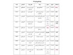 لیست برنامه آموزش مداوم تیرماه