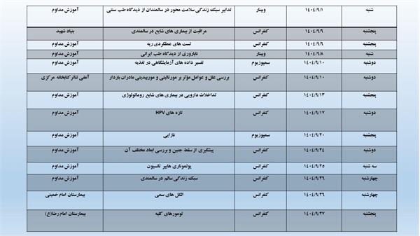 لیست برنامه بازآموزی آذرماه