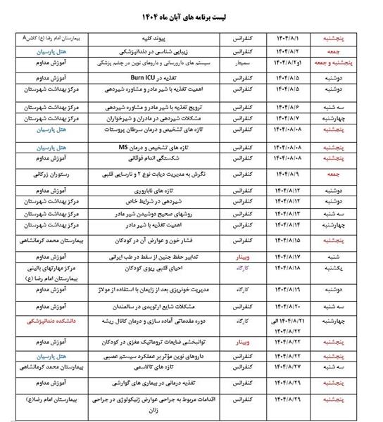 لیست برنامه های بازآموزی آبان ماه