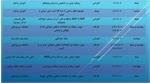 لیست برنامه های آبان ماه