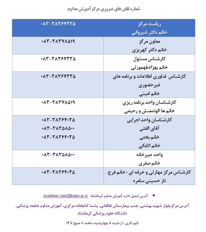 تلفن
